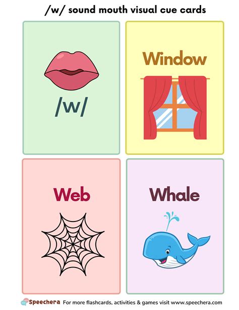 How to Teach W Sound: Articulation Activities, and Word Lists for ...