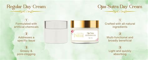 Ayurvedic Sutra Brightening Day Cream SPF 30 | With Kumkumadi Oil ...