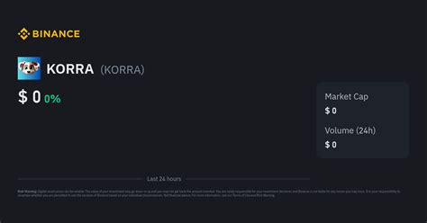 KORRA Price | KORRA Price Index, Live Chart and INR Converter - Binance