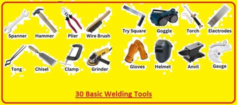 Image result for Different Welding Tools