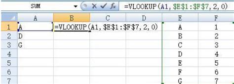 玩转Excel-VLOOKUP函数进阶-多条件查找 - 知乎