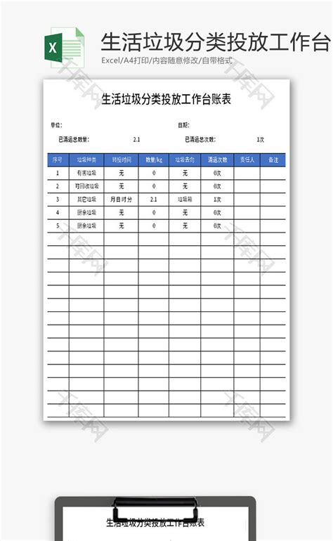 生活垃圾分类投放工作台账表Excel模板_千库网(excelID：175316)
