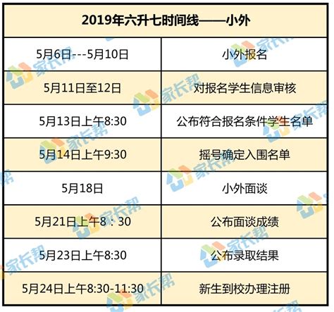 2014年-2022年天津市中小学教师招聘考试笔试历年真题57套 - 哔哩哔哩