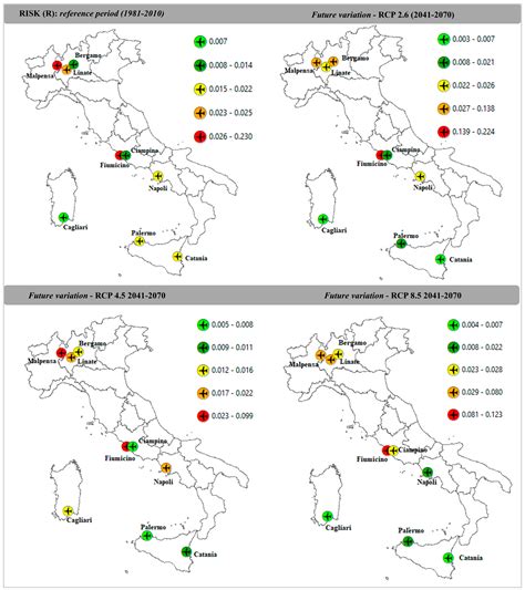 Climate-Risk Assessment Framework for Airports under Extreme ...