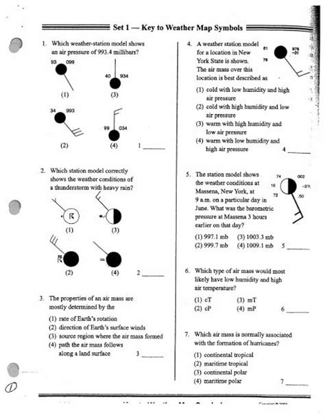Image result for Printable Weather Map Symbols