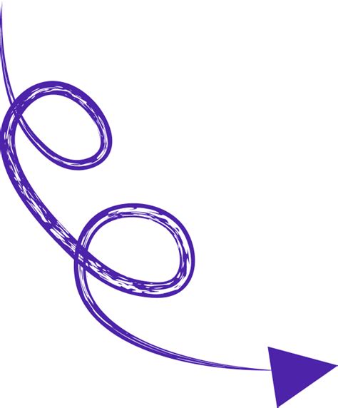 Image result for What Is Local Variable