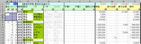 エクセル複式簿記家計簿「運命」（フリーテンプレート） - 運命って自分の中から見つけるもんだろ