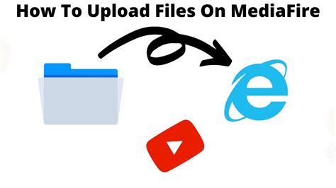 Image result for Mediafire Tutorial