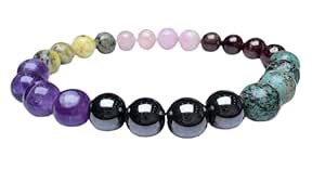 Buy Fatema Exports Aquarius Zodiac Sign Crystal Stone Bracelet 8 mm ...