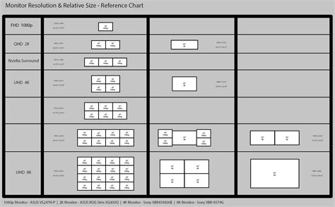 Display Resolution Reference 的图像结果