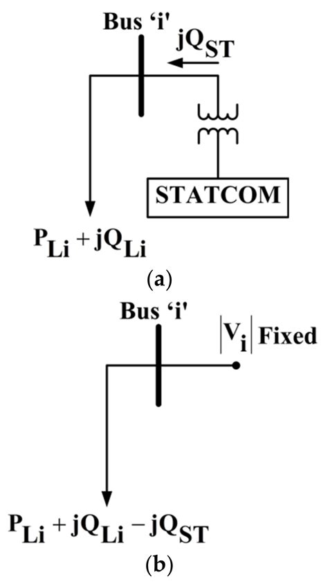 A Novel Three-Phase Harmonic Power Flow Algorithm for Unbalanced Radial ...