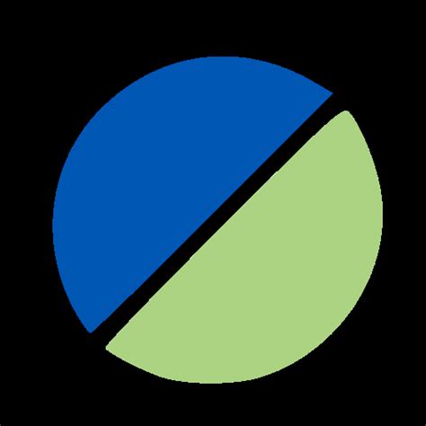Aeolian Biotech | Top Third Party Manufacturing Pharma Company in India