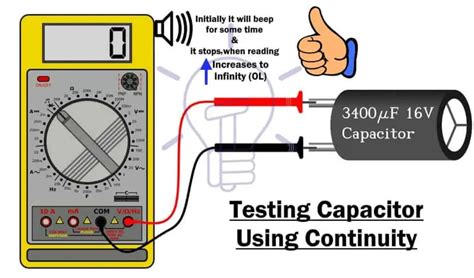 Image result for Multimeter Continuity Tester