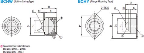 BCHY69 | Ball Roller Pressed Product, Spring Built-in Type, Flange ...