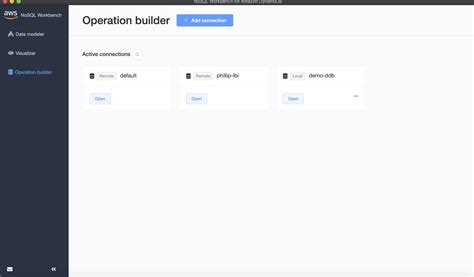 Image result for DynamoDB NoSQL