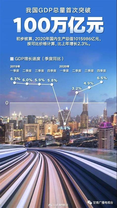 2020年中国数字经济行业市场规模及未来发展趋势预测（图）-中商情报网