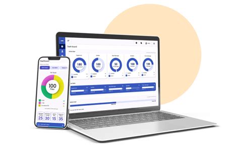 Risk Management System