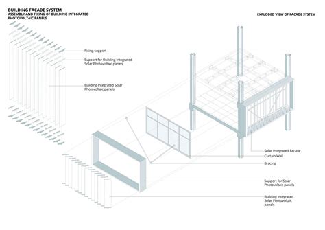BREATHING HIGHRISE - A Vertical Farm in Concrete Jungle | CEPT - Portfolio