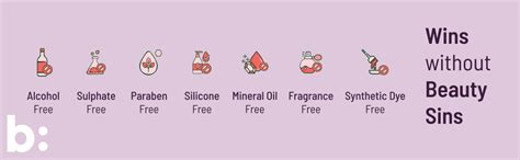 Buy biocule Plump Lip Serum for Lip Plumping, Glow & Hydration | with ...