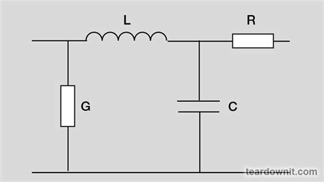 Image result for Time Domain Reflectometry