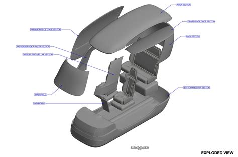 Image result for Autonomous Vehicle Simulation
