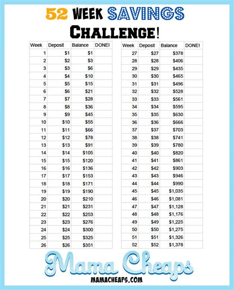52 Week Money Challenge Printable