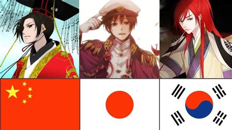 japanese vs chinese vs korean makeup