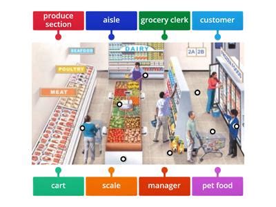 Grocer 的图像结果