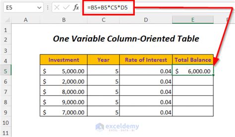 Creatve Data Table On Excel 的图像结果