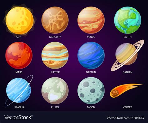 Solar System Cartoon 的图像结果