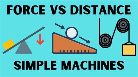 Process Control Force Distance 的图像结果