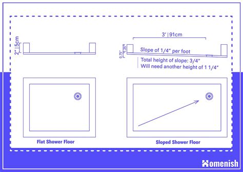 Shower Sizes Standard | Standard Size Of Bathroom Shower – KLTG