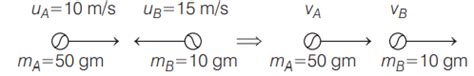 Ball A of mass 50 gm and speed 10 m / s collides with other ball B of ...