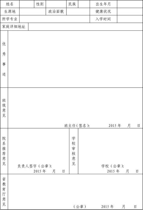 管理学院关于推荐2024届省级优秀毕业生候选人的公示-管理学院