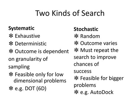Image result for Search Algorithm Docking