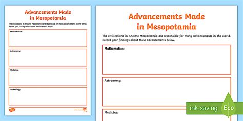 Advancements Made in Mesopotamia Worksheet