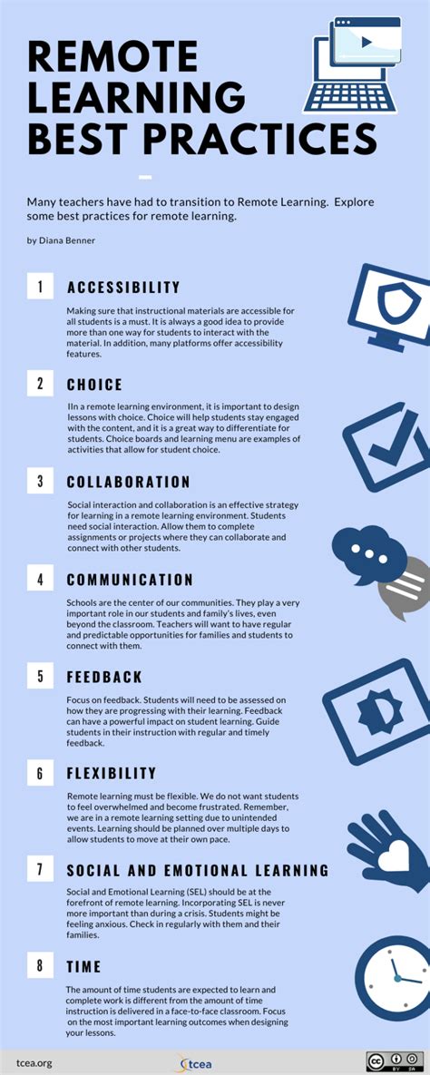 Image result for Remote Learning Tips