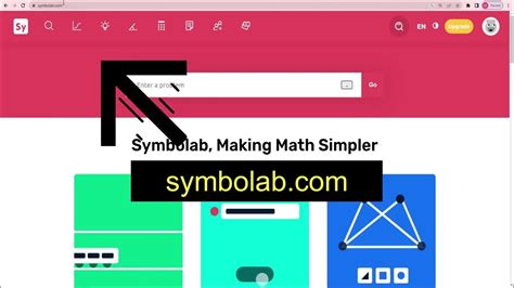 Symbolab Tutorial 的图像结果
