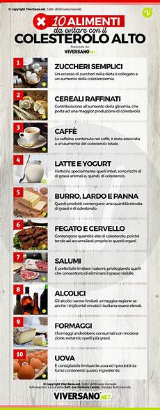 alimenti contro il colesterolo alto colesterolo alto ecco 10 cibi da evitare per non alzare alimenti contro il colesterolo alto colesterolo alto ecco 10 cibi da evitare per non alzare