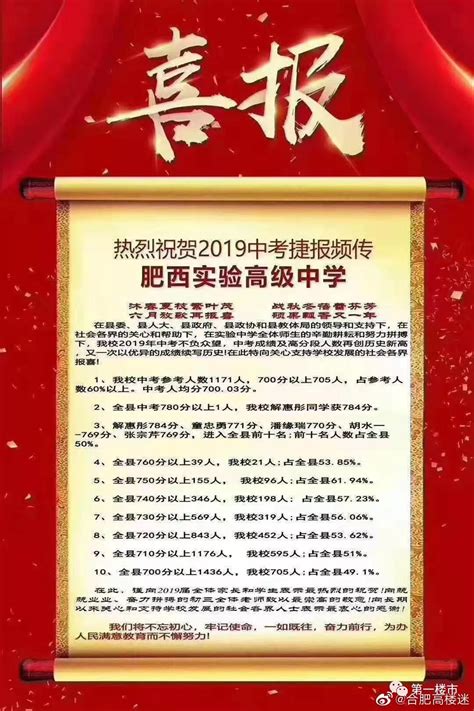 2019合肥城隍庙春节庙会活动- 合肥本地宝