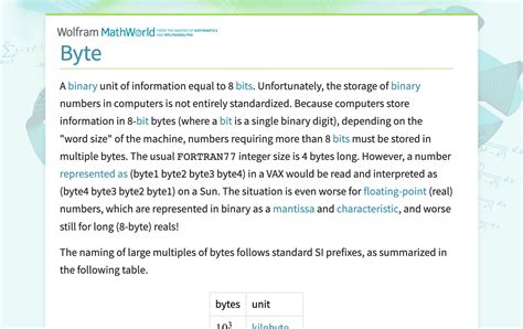 Math Problems Bytes 的图像结果