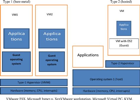 Virtuality Systems 的图像结果