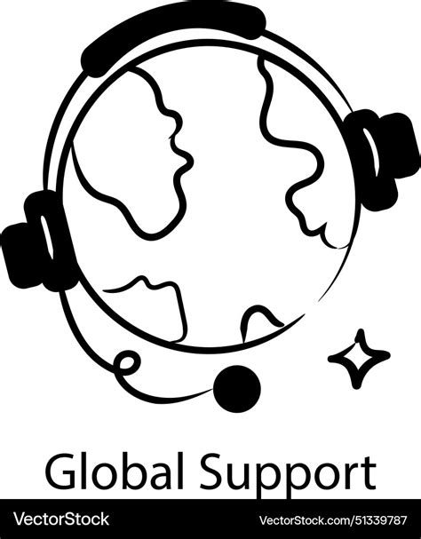 Global Local Support 的图像结果