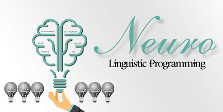 Learn NLP Certification Techniques, Benefits, and Training