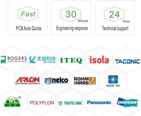 PCB circuit board & electronic manufacturing