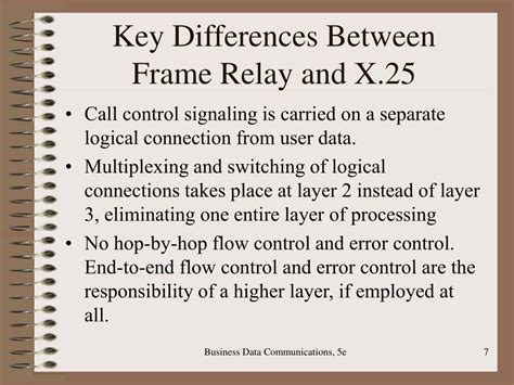 Image result for ATM and Frame Relay Explained