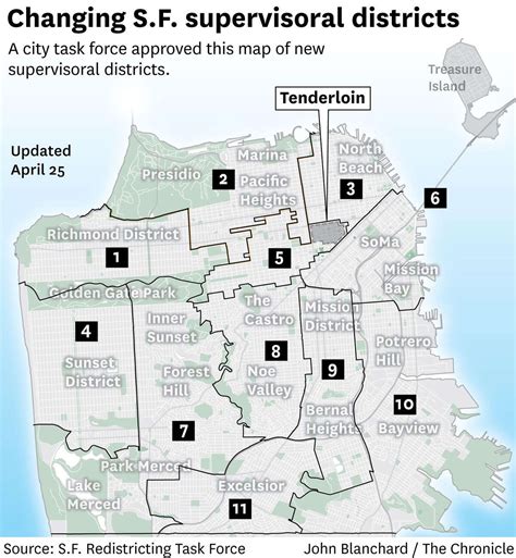 New S.F. supervisor districts get final approval over Tenderloin, SoMa ...