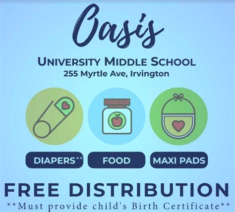 Rezultat imagine pentru Oasis Distribution Module