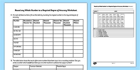Round Any Whole Number to a Required Degree of Accuracy Worksheet