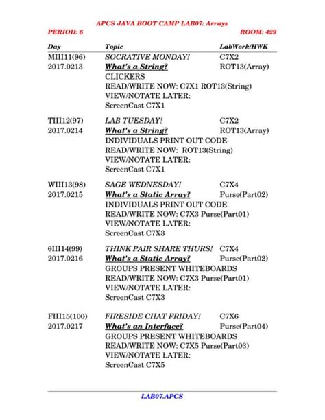 Image result for The Arrays Lab Java